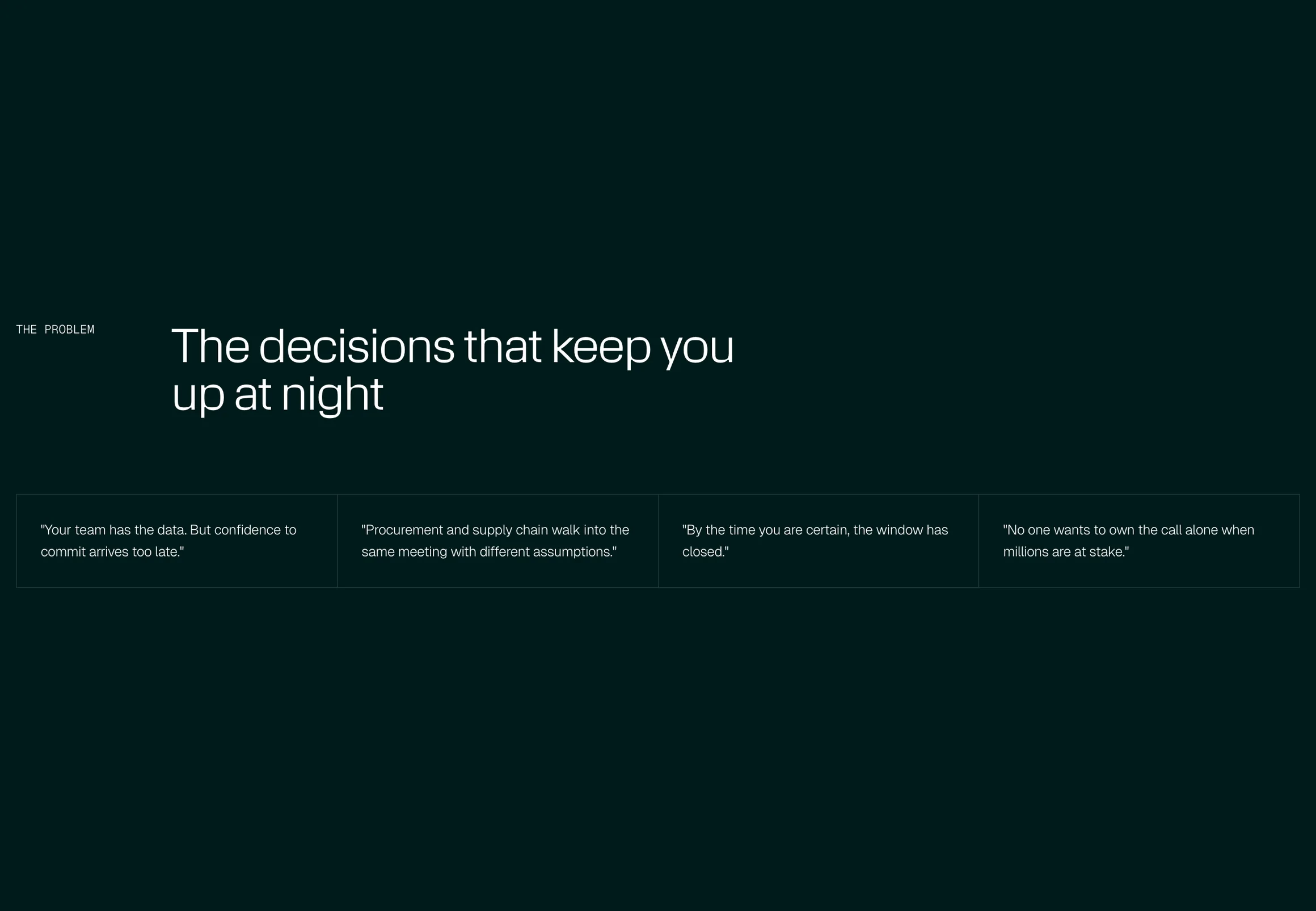 The problem section, The decisions that keep you up at night, with four buyer quotes such as By the time you are certain, the window has closed